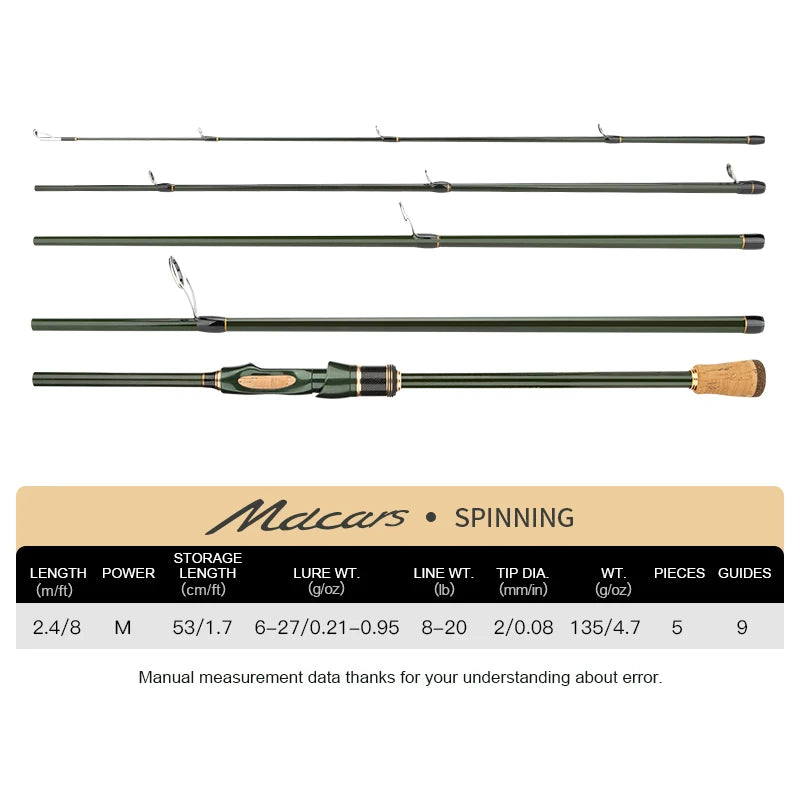 CEMREO Travel Rod Spinning Casting Carbon Fishing Rod 1.8m/2.1m/2.4m Portable Fishing Rod Good Quality Fishing Tackle MACARS